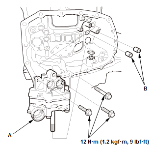 Continuously Variable Transmission (CVT) - Testing & Troubleshooting